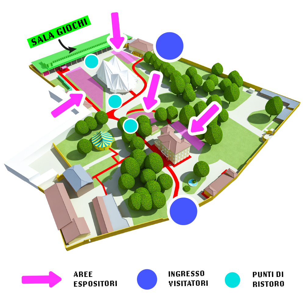 Bubble Market